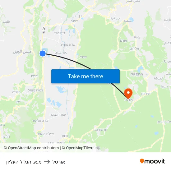 מ.א. הגליל העליון to אורטל map