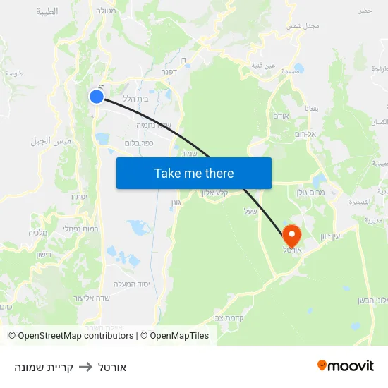 קריית שמונה to אורטל map