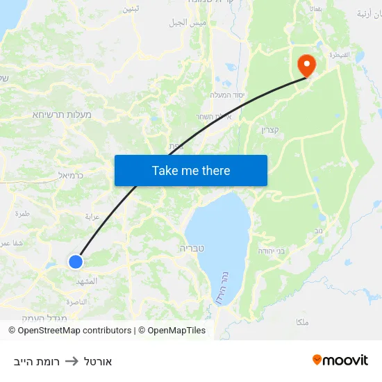רומת הייב to אורטל map