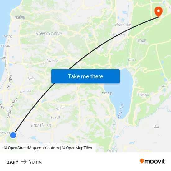 יקנעם to אורטל map