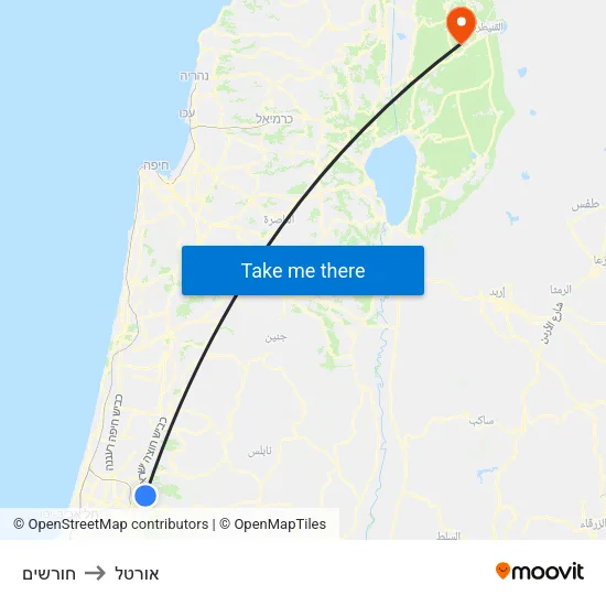 חורשים to אורטל map