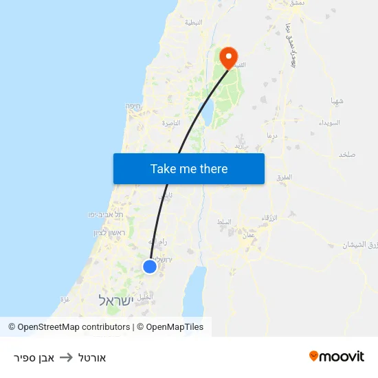 אבן ספיר to אורטל map