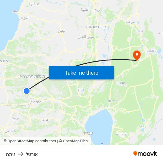 גיתה to אורטל map