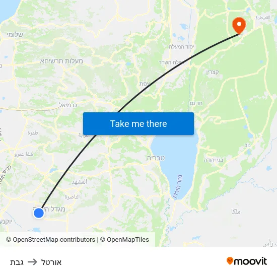 גבת to אורטל map