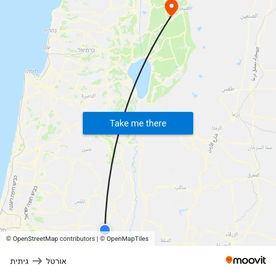 גיתית to אורטל map