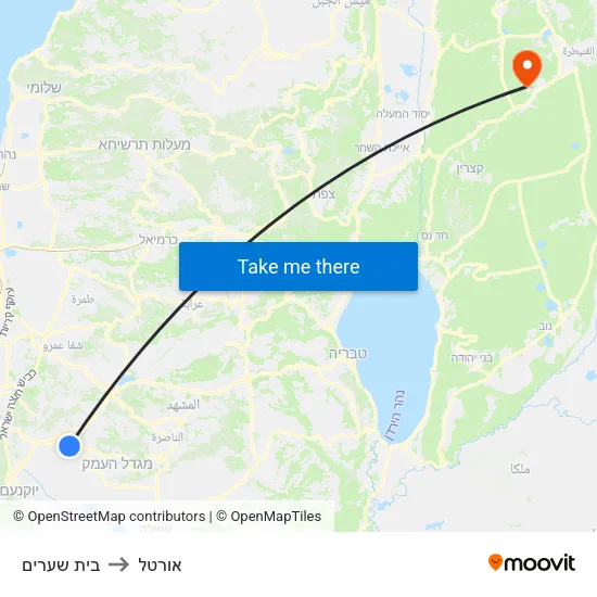 בית שערים to אורטל map