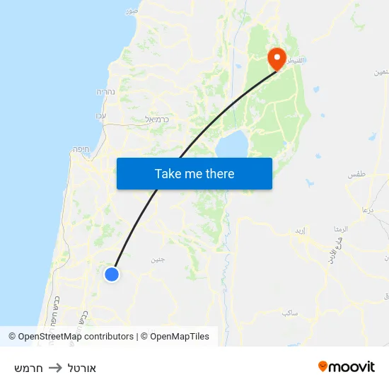 חרמש to אורטל map