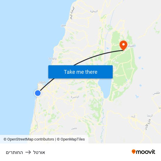 החותרים to אורטל map