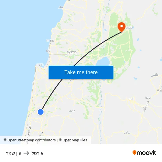 עין שמר to אורטל map