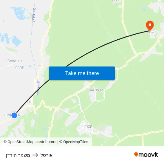 משמר הירדן to אורטל map