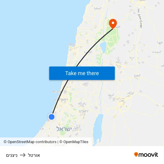 ניצנים to אורטל map
