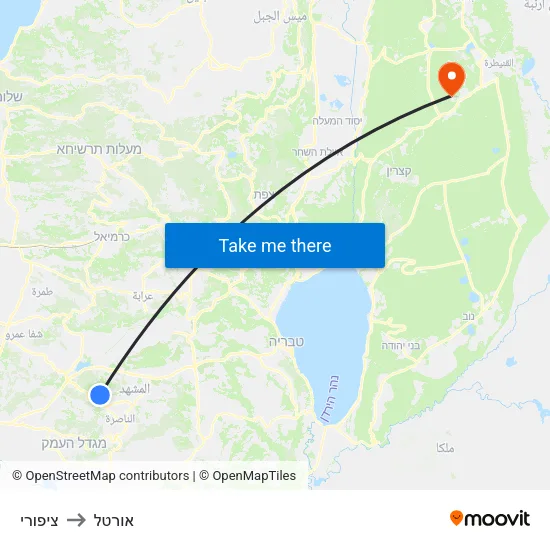 ציפורי to אורטל map