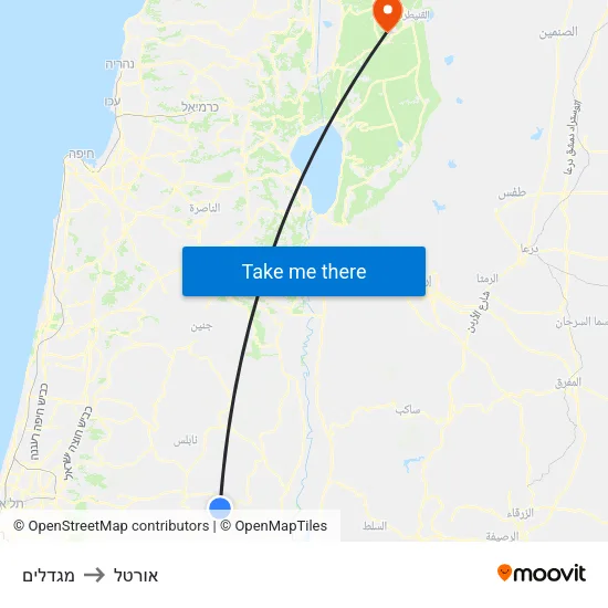 מגדלים to אורטל map