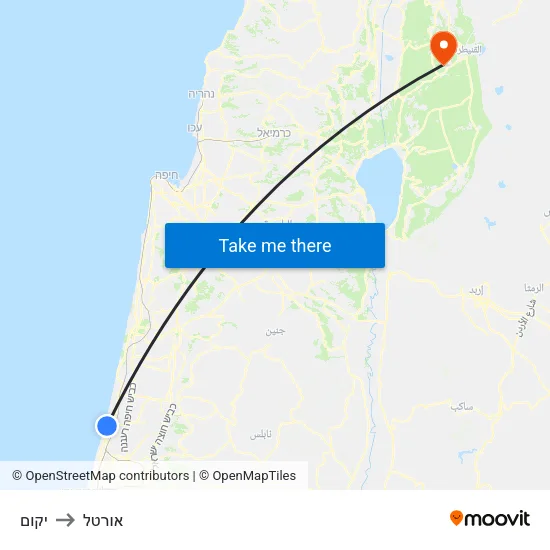 יקום to אורטל map