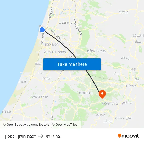 רכבת חולון וולפסון to בר גיורא map