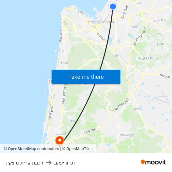 רכבת קרית מוצקין to זכרון יעקב map
