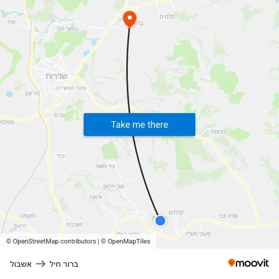 אשבול to ברור חיל map