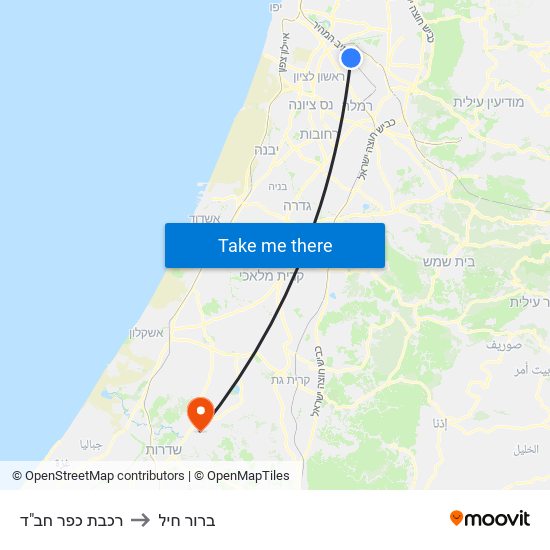 רכבת כפר חב"ד to ברור חיל map