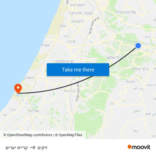 קריית יערים to זיקים map