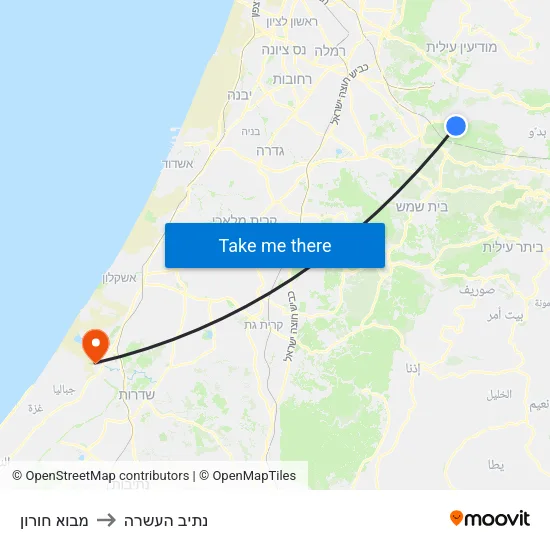 מבוא חורון to נתיב העשרה map