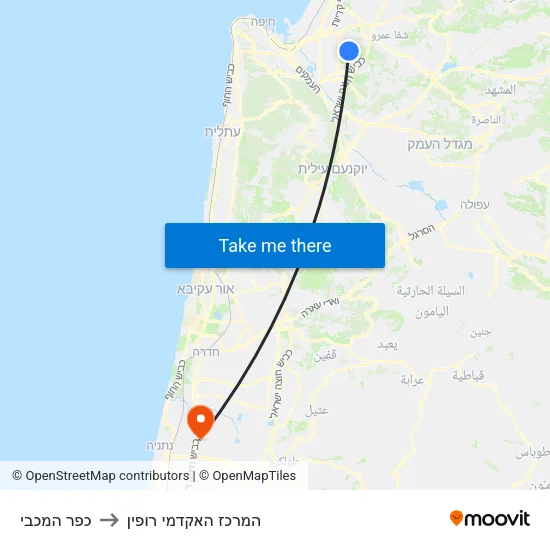 כפר המכבי to המרכז האקדמי רופין map