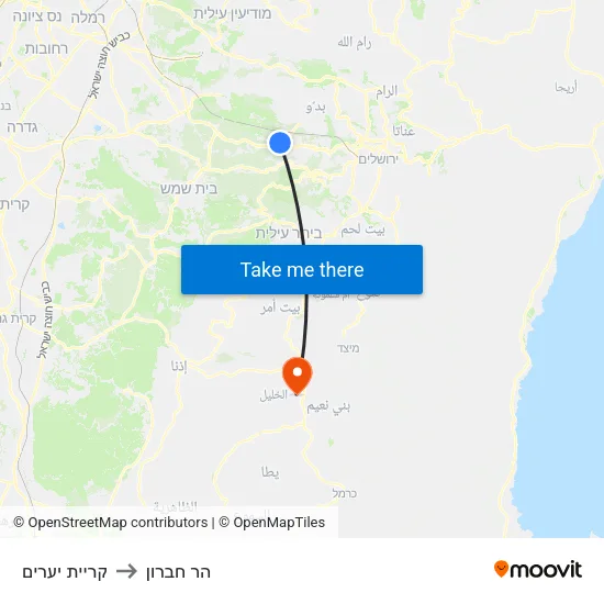 קריית יערים to הר חברון map