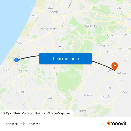 יד מרדכי to הר חברון map