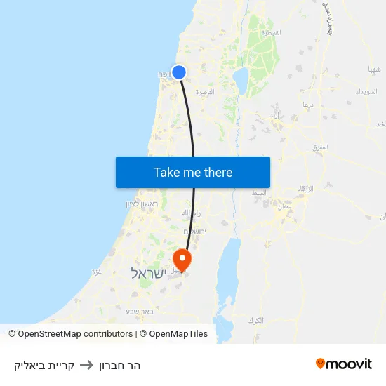 קריית ביאליק to הר חברון map