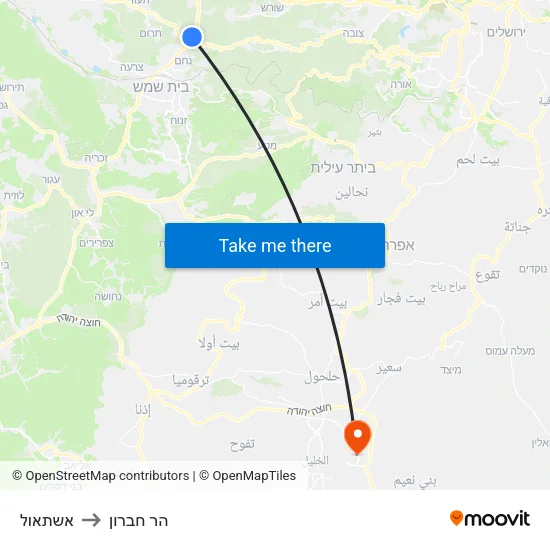 אשתאול to הר חברון map