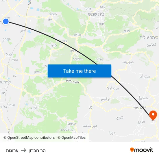 ערוגות to הר חברון map