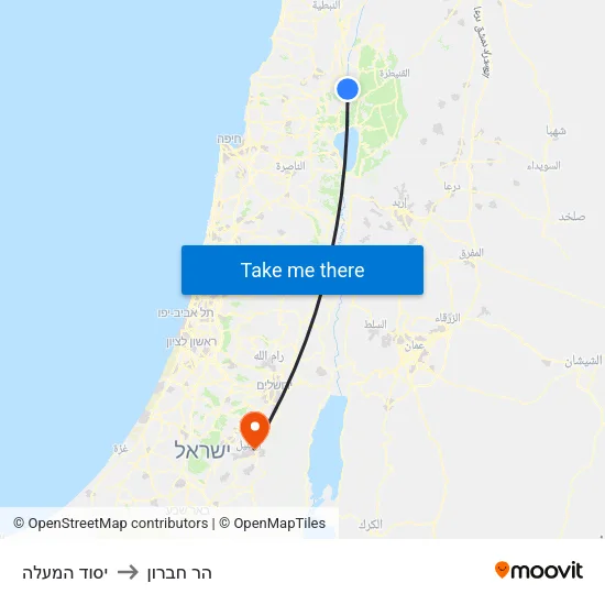 יסוד המעלה to הר חברון map
