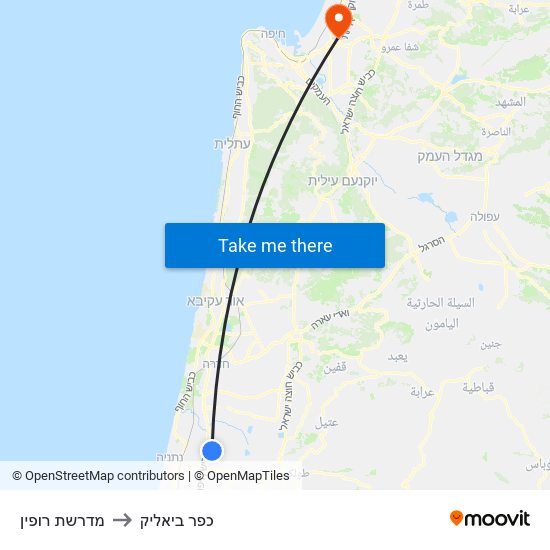 מדרשת רופין to כפר ביאליק map