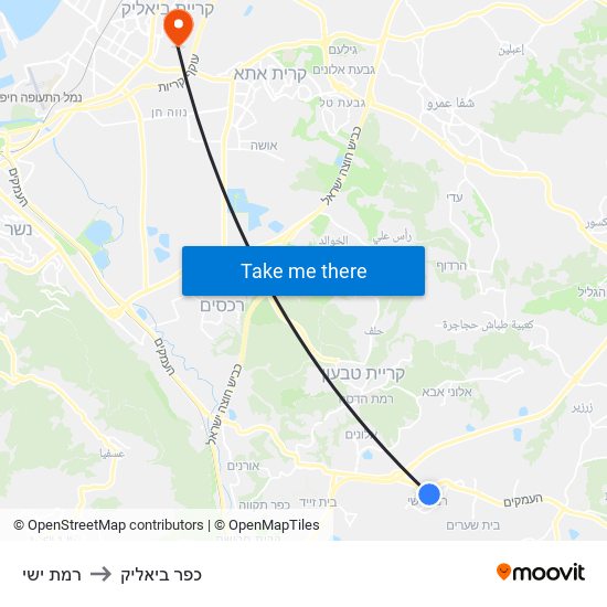 רמת ישי to כפר ביאליק map