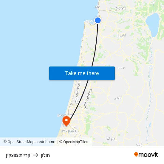 קריית מוצקין to חולון map