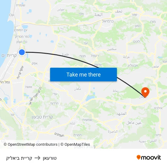 קריית ביאליק to טורעאן map