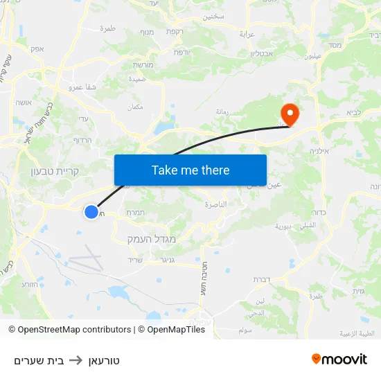 בית שערים to טורעאן map