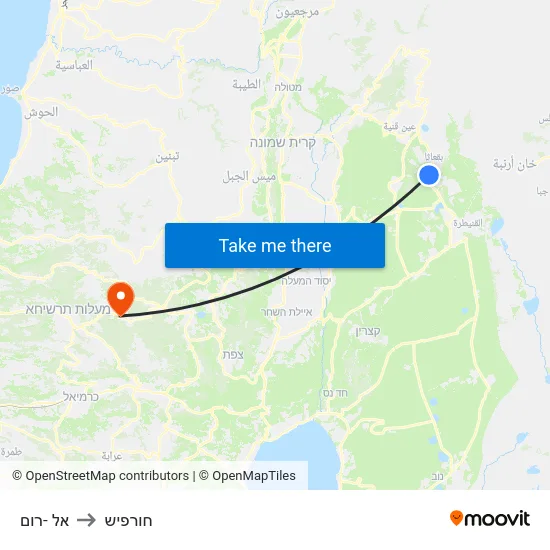 אל -רום to חורפיש map