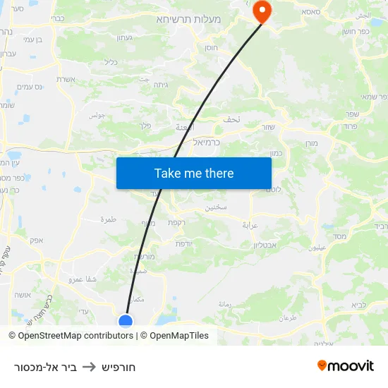 ביר אל-מכסור to חורפיש map