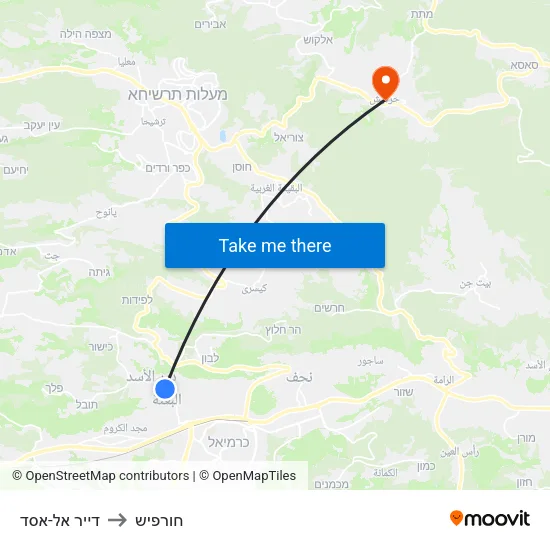 דייר אל-אסד to חורפיש map