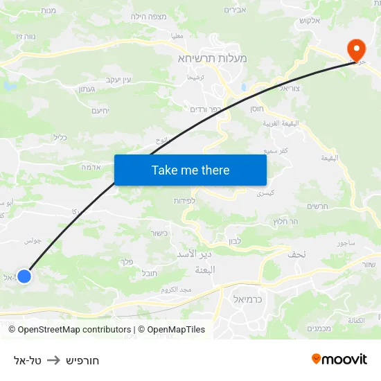 טל-אל to חורפיש map