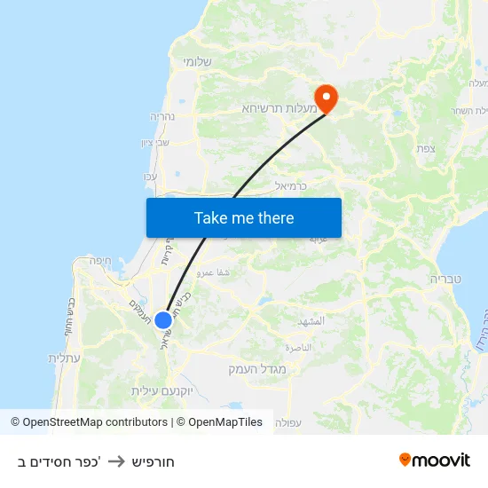 כפר חסידים ב' to חורפיש map