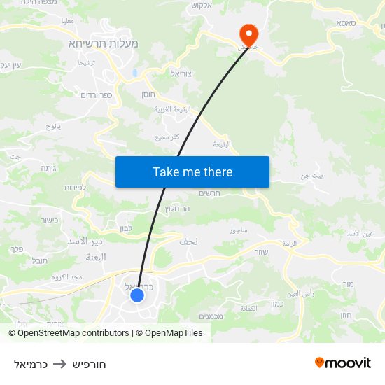 כרמיאל to חורפיש map