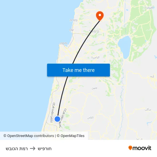 רמת הכובש to חורפיש map