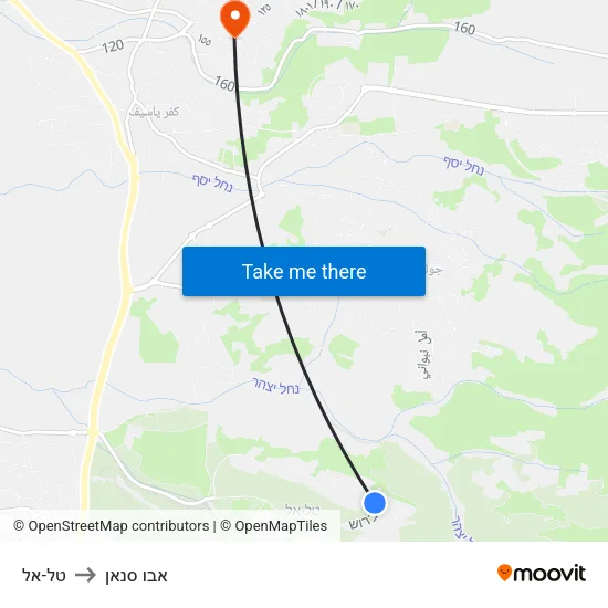 טל-אל to אבו סנאן map
