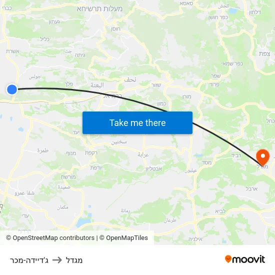 ג'דיידה-מכר to מגדל map