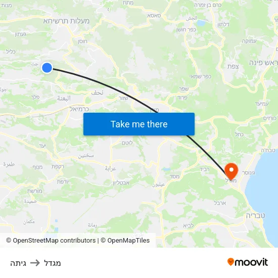גיתה to מגדל map