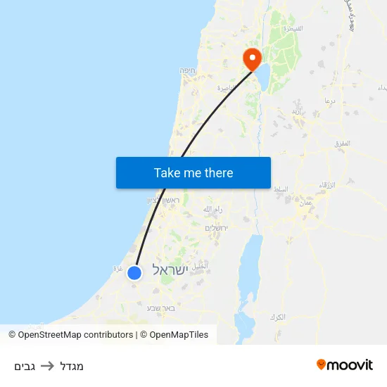 גבים to מגדל map