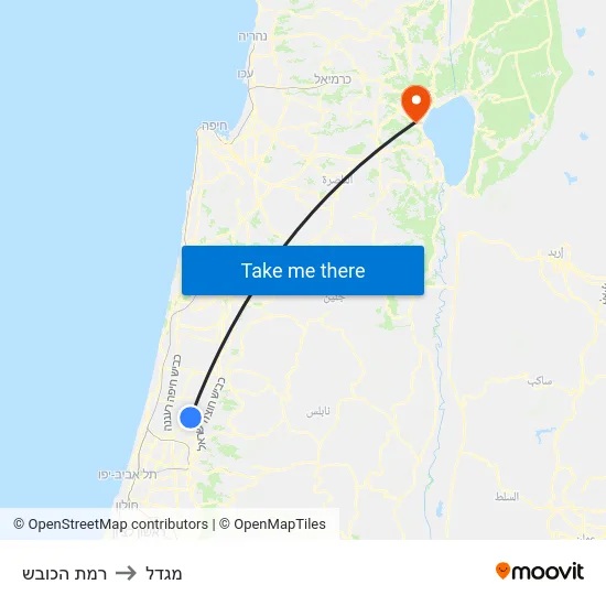 רמת הכובש to מגדל map