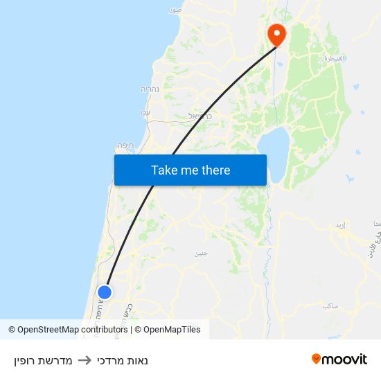 מדרשת רופין to נאות מרדכי map