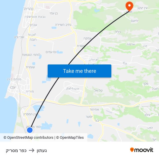 כפר מסריק to געתון map